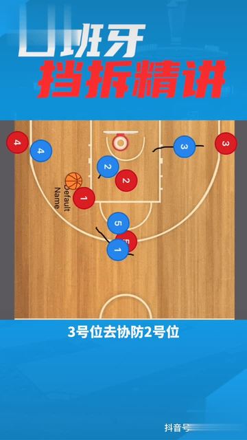 学生球员如何平衡学业和篮球训练调整_2